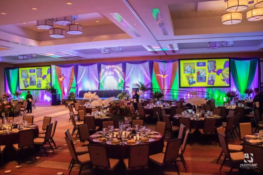 Large-Scale-Social-Event-Design